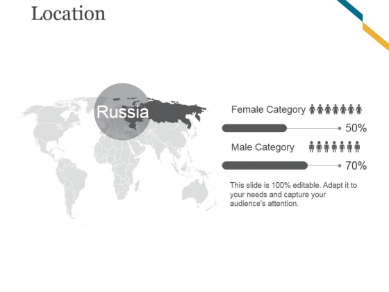 Location Template 3 Ppt PowerPoint Presentation Graphics Location Template 3 Ppt PowerPoint Presentation Graphics