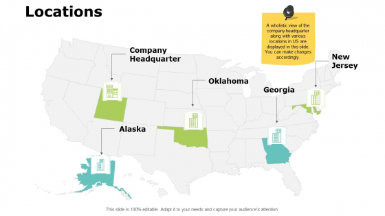 Locations Geographicals Ppt PowerPoint Presentation Gallery Information Locations Geographicals Ppt PowerPoint Presentation Gallery Information