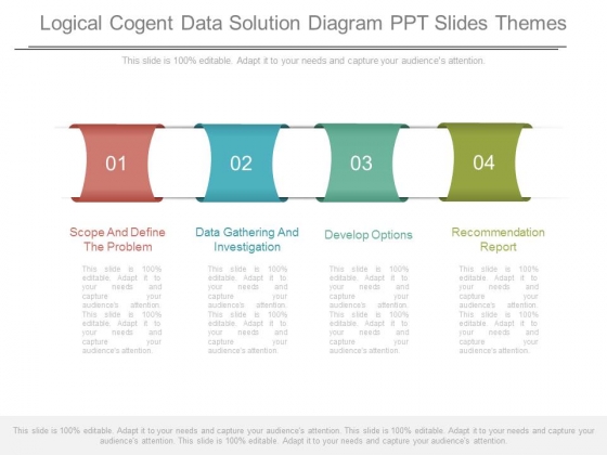 Logical Cogent Data Solution Diagram Ppt Slides Themes