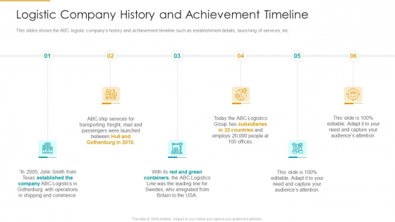 Logistic Company History And Achievement Timeline Diagrams PDF Logistic Company History And Achievement Timeline Diagrams PDF