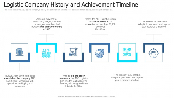 Logistic Company History And Achievement Timeline Icons PDF Logistic Company History And Achievement Timeline Icons PDF