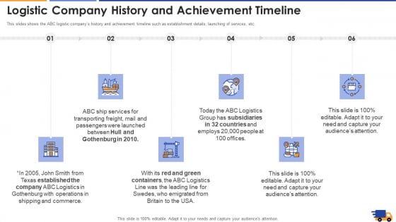 Logistic Company History And Achievement Timeline Sample PDF Logistic Company History And Achievement Timeline Sample PDF