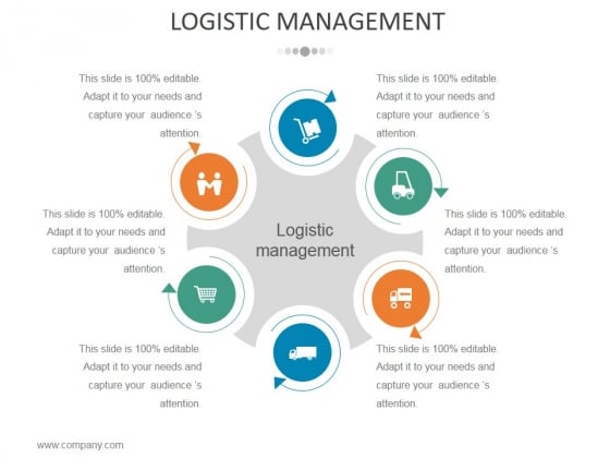 Logistic Management Ppt PowerPoint Presentation Styles Ideas Logistic Management Ppt PowerPoint Presentation Styles Ideas