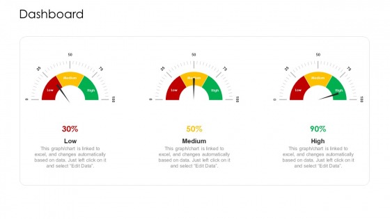 Logistic Network Administration Solutions Dashboard Ppt Professional Designs PDF Logistic Network Administration Solutions Dashboard Ppt Professional Designs PDF