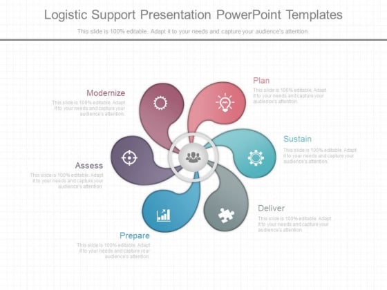 Logistic Support Presentation Powerpoint Templates Logistic Support Presentation Powerpoint Templates