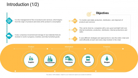 Logistics And Supply Chain Management Introduction Services Brochure PDF Logistics And Supply Chain Management Introduction Services Brochure PDF