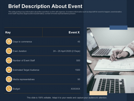 Logistics Events Brief Description About Event Ppt Gallery Ideas PDF Logistics Events Brief Description About Event Ppt Gallery Ideas PDF