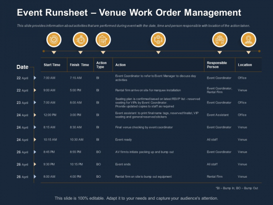 Logistics Events Event Runsheet Venue Work Order Management Ppt Summary Ideas PDF