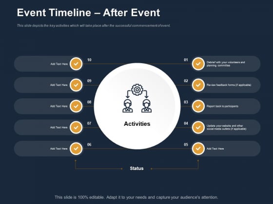 Logistics Events Event Timeline After Event Ppt Infographic Template Infographic Template PDF Logistics Events Event Timeline After Event Ppt Infographic Template Infographic Template PDF