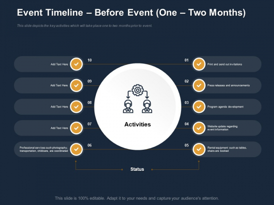 Logistics Events Event Timeline Before Event One Two Months Ppt Pictures Designs Download PDF Logistics Events Event Timeline Before Event One Two Months Ppt Pictures Designs Download PDF