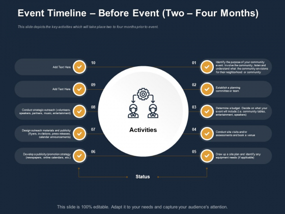 Logistics Events Event Timeline Before Event Two Four Months Ppt Layouts Themes PDF Logistics Events Event Timeline Before Event Two Four Months Ppt Layouts Themes PDF