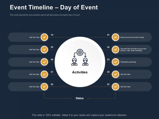 Logistics Events Event Timeline Day Of Event Ppt Infographic Template Tips PDF Logistics Events Event Timeline Day Of Event Ppt Infographic Template Tips PDF