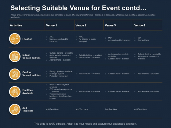 Logistics Events Selecting Suitable Venue For Event Contd Ppt Icon Background Designs PDF