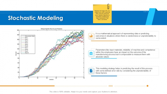 Logistics Management Framework Stochastic Modeling Guidelines PDF Logistics Management Framework Stochastic Modeling Guidelines PDF
