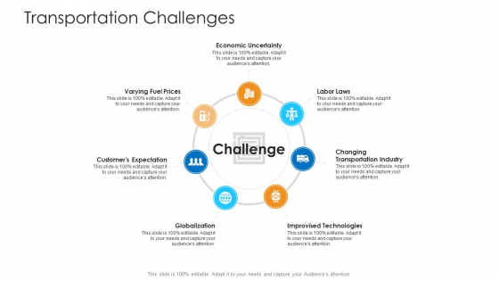 Logistics Management Framework Transportation Challenges Structure PDF Logistics Management Framework Transportation Challenges Structure PDF