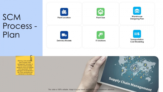 Logistics Management Services SCM Process Plan Brochure PDF Logistics Management Services SCM Process Plan Brochure PDF