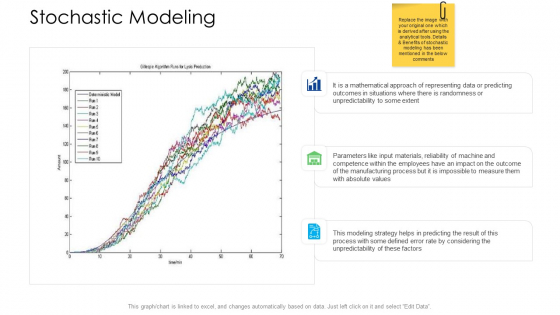 Logistics Management Services Stochastic Modeling Template PDF Logistics Management Services Stochastic Modeling Template PDF