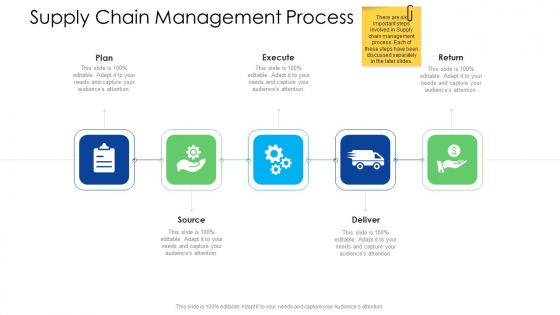 Logistics_Management_Services_Supply_Chain_Management_Process_Microsoft_PDF_Slide_1