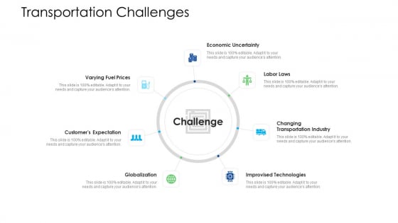 Logistics Management Services Transportation Challenges Designs PDF Logistics Management Services Transportation Challenges Designs PDF