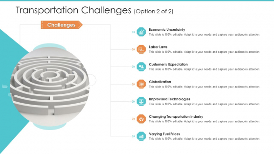 Logistics Operations Management In Supply Chain Network Transportation Challenges Globalization Brochure PDF Logistics Operations Management In Supply Chain Network Transportation Challenges Globalization Brochure PDF