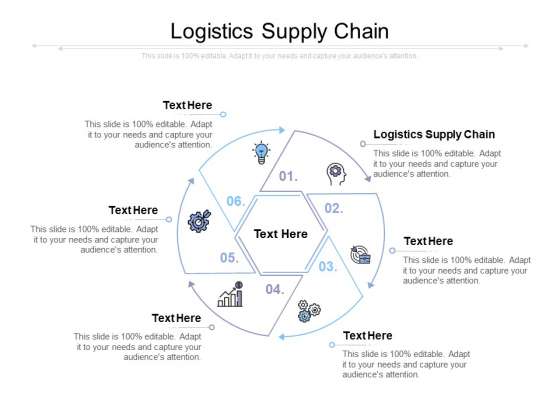 Logistics Supply Chain Ppt PowerPoint Presentation Summary Show Cpb