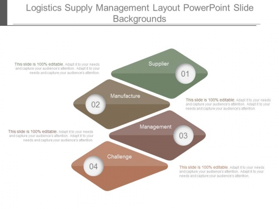 Logistics Supply Management Layout Powerpoint Slide Backgrounds Logistics Supply Management Layout Powerpoint Slide Backgrounds