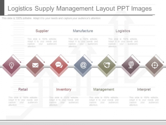 Logistics Supply Management Layout Ppt Images