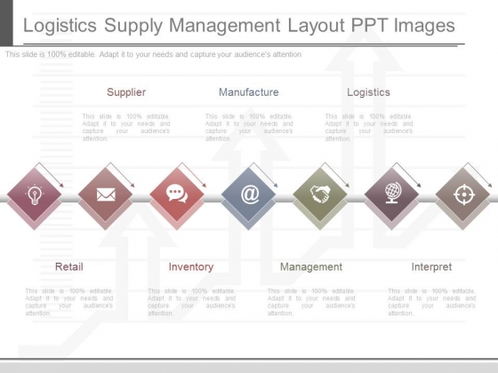 Logistics Supply Management Layout Ppt Images Logistics Supply Management Layout Ppt Images