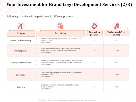 Logo Design Your Investment For Brand Logo Development Services Revisions Slides PDF