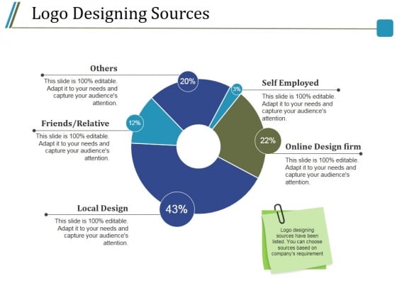 Logo Designing Sources Ppt PowerPoint Presentation Professional Graphics Download Logo Designing Sources Ppt PowerPoint Presentation Professional Graphics Download