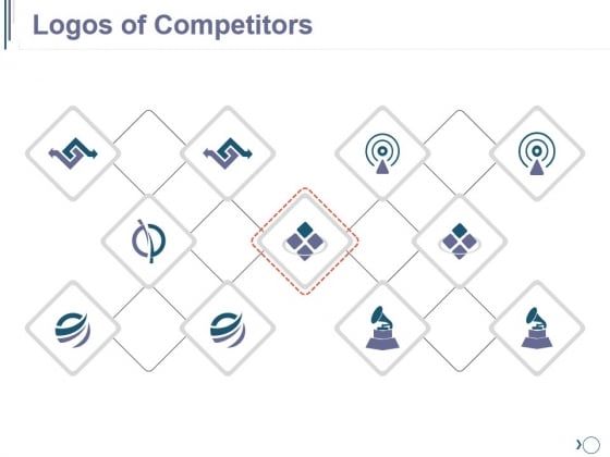Logos Of Competitors Ppt PowerPoint Presentation Ideas Graphics Example Logos Of Competitors Ppt PowerPoint Presentation Ideas Graphics Example