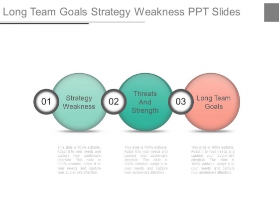 Long Team Goals Strategy Weakness Ppt Slides