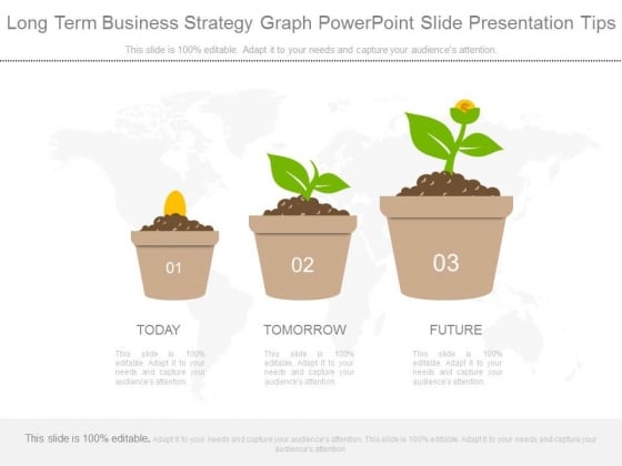 Long Term Business Strategy Graph Powerpoint Slide Presentation Tips Long Term Business Strategy Graph Powerpoint Slide Presentation Tips