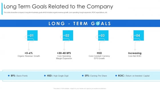 Long Term Goals Related To The Company Ppt Inspiration Ideas PDF Long Term Goals Related To The Company Ppt Inspiration Ideas PDF