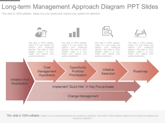 Long Term Management Approach Diagram Ppt Slides Long Term Management Approach Diagram Ppt Slides