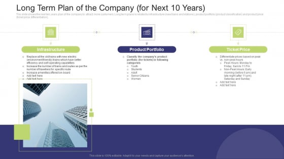 Long Term Plan Of The Company For Next 10 Years Professional PDF Long Term Plan Of The Company For Next 10 Years Professional PDF