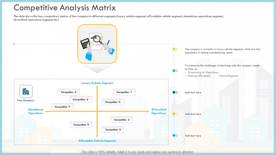 Loss Of Income And Financials Decline In An Automobile Organization Case Study Competitive Analysis Matrix Background PDF Loss Of Income And Financials Decline In An Automobile Organization Case Study Competitive Analysis Matrix Background PDF