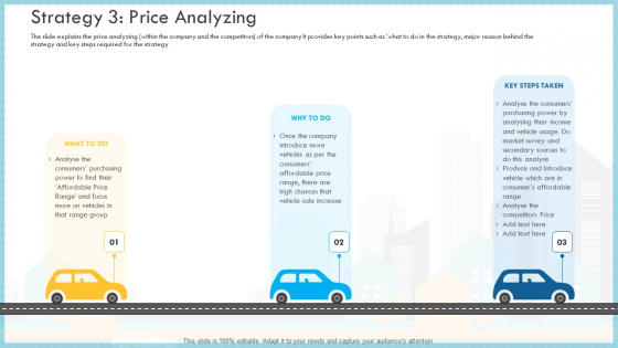 Loss Of Income And Financials Decline In An Automobile Organization Case Study Strategy 3 Price Analyzing Mockup PDF Loss Of Income And Financials Decline In An Automobile Organization Case Study Strategy 3 Price Analyzing Mockup PDF