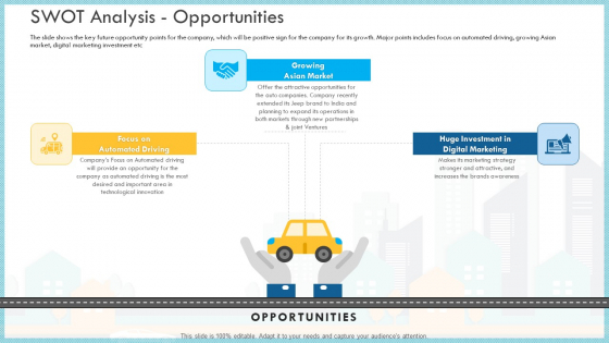 Loss Of Income And Financials Decline In An Automobile Organization Case Study Swot Analysis Opportunities Download PDF