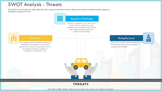 Loss Of Income And Financials Decline In An Automobile Organization Case Study Swot Analysis Threats Elements PDF Loss Of Income And Financials Decline In An Automobile Organization Case Study Swot Analysis Threats Elements PDF
