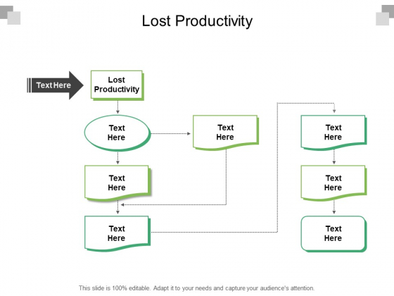 Lost Productivity Ppt PowerPoint Presentation Professional Graphic Tips Cpb Pdf