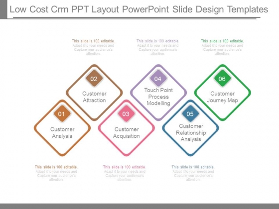 design layout powerpoint