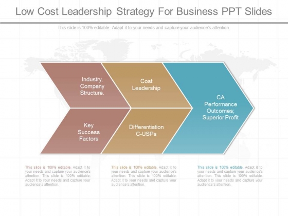 low cost leadership strategy for business ppt slides powerpoint