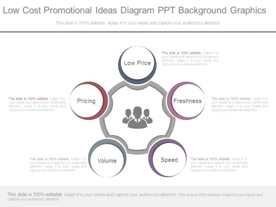 Low Cost Promotional Ideas Diagram Ppt Background Graphics Low Cost Promotional Ideas Diagram Ppt Background Graphics
