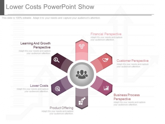 Lower Costs Powerpoint Show Lower Costs Powerpoint Show