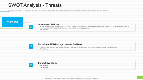 Lowering Sales Revenue A Telecommunication Firm Case Competition SWOT Analysis Threats Ppt Layouts Images PDF Lowering Sales Revenue A Telecommunication Firm Case Competition SWOT Analysis Threats Ppt Layouts Images PDF