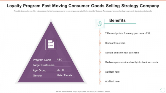 Loyalty Program Fast Moving Consumer Goods Selling Strategy Company Sample PDF