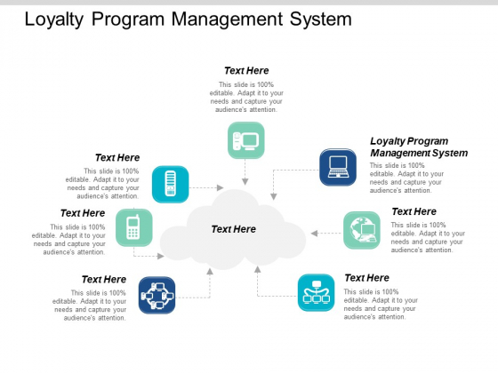 Loyalty Program Management System Ppt PowerPoint Presentation Show Model Cpb
