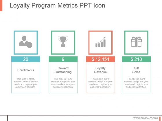 Loyalty Program Metrics Ppt Icon Loyalty Program Metrics Ppt Icon
