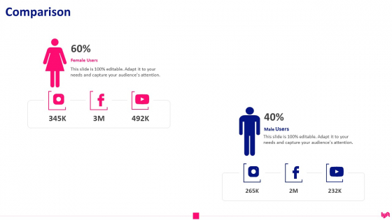 Lyft Capital Fund Raising Comparison Ppt File Graphics Tutorials PDF Lyft Capital Fund Raising Comparison Ppt File Graphics Tutorials PDF